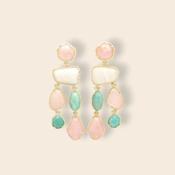 Boucles NORA