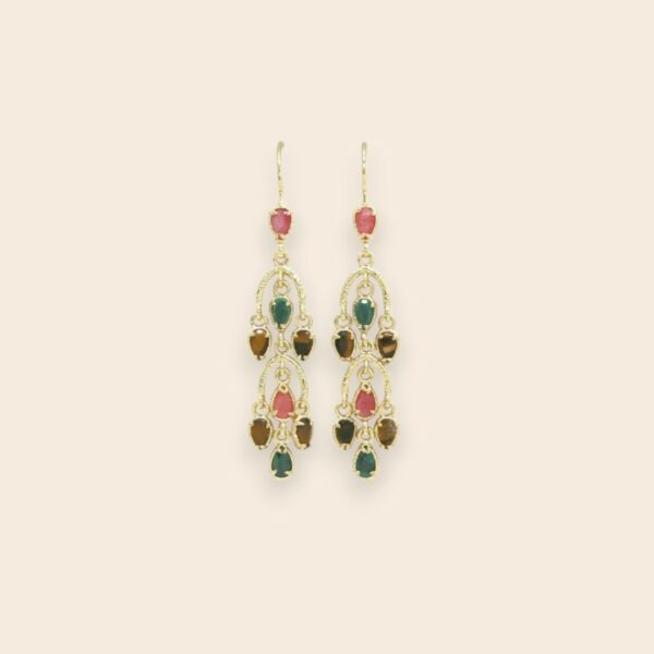 Boucles ISADORA